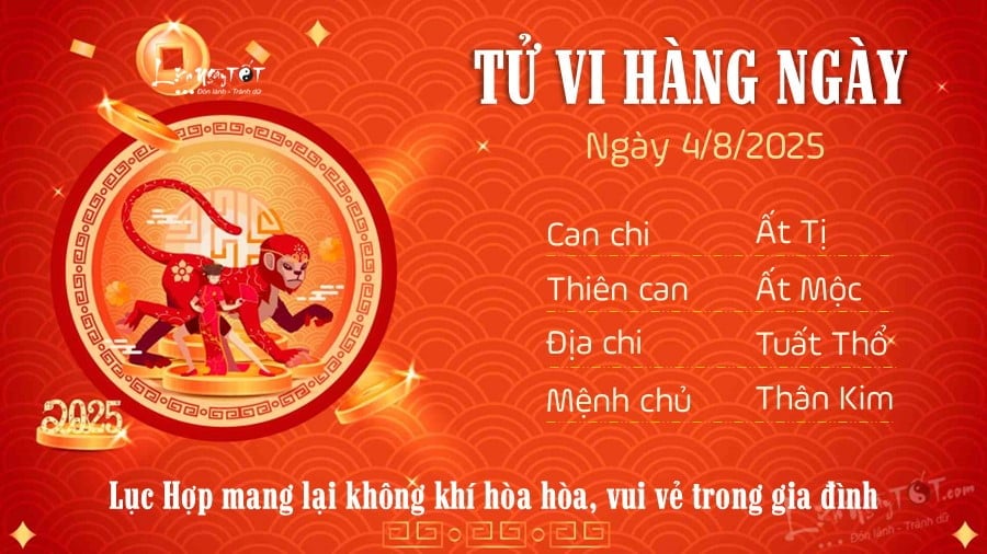 04-1754241218-tu-vi-thu-2-ngay-482025-cua-12-con-giap-suu-co-loc-mao-kho-khan.jpg