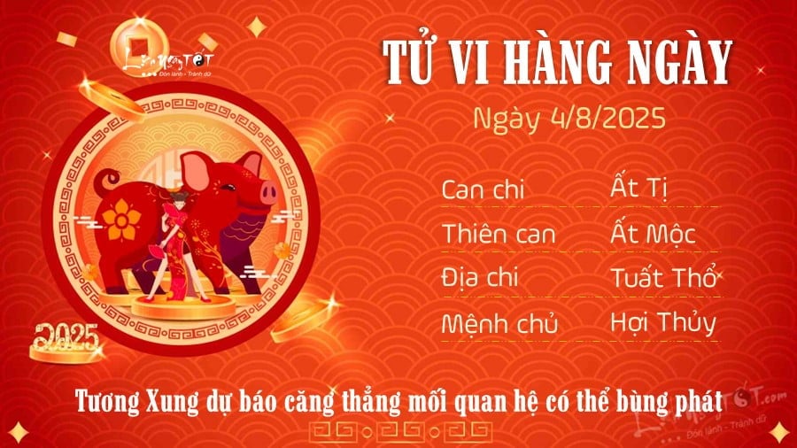 04-1754241506-tu-vi-thu-2-ngay-482025-cua-12-con-giap-suu-co-loc-mao-kho-khan.jpg