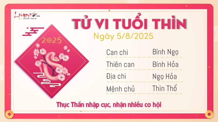 04-1754324771-tu-vi-thu-3-ngay-582025-cua-12-con-giap-suu-thieu-tu-tin-hoi-de-xich-mich.jfif