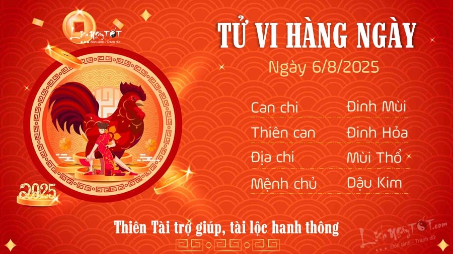 05-1754410663-tu-vi-thu-4-ngay-682025-cua-12-con-giap-ti-bat-on-mao-van-su-nhu-mo.jfif