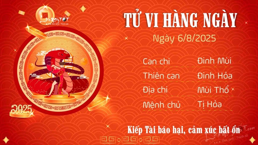 05-1754410663-tu-vi-thu-4-ngay-682025-cua-12-con-giap-ti-bat-on-mao-van-su-nhu-mo.jfif