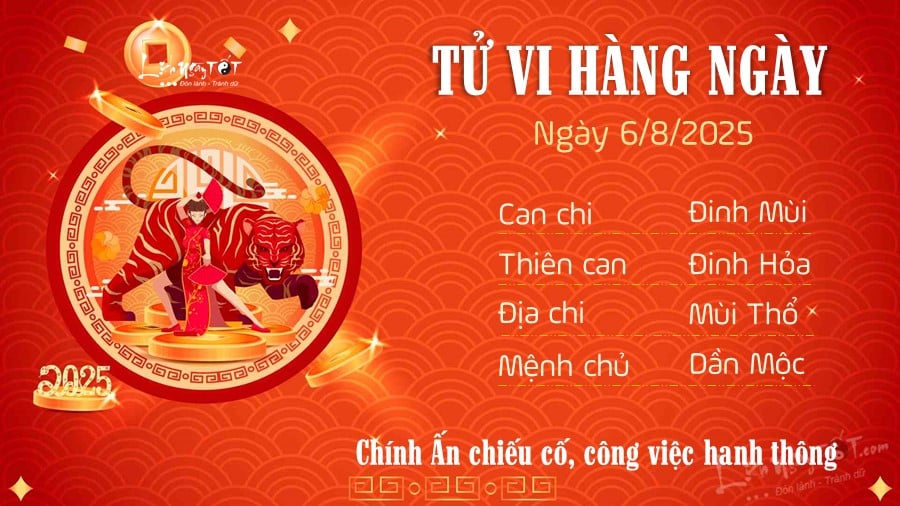 05-1754410663-tu-vi-thu-4-ngay-682025-cua-12-con-giap-ti-bat-on-mao-van-su-nhu-mo.jfif