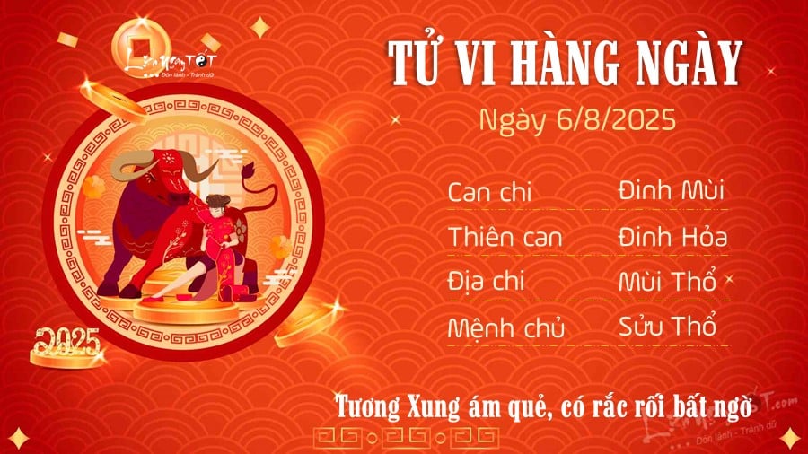 05-1754410663-tu-vi-thu-4-ngay-682025-cua-12-con-giap-ti-bat-on-mao-van-su-nhu-mo.jfif