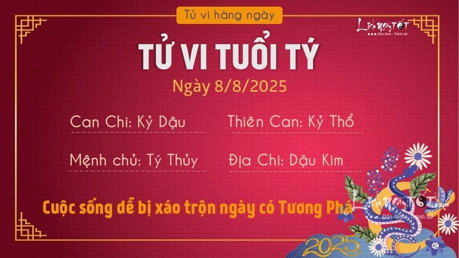 Tu vi hang ngay 8/8/2025 cua 12 con giap - Ty
