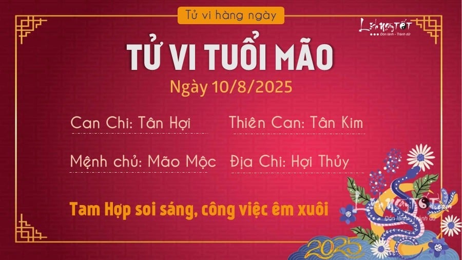Tu vi hang ngay 10/8/2025 cua Mao