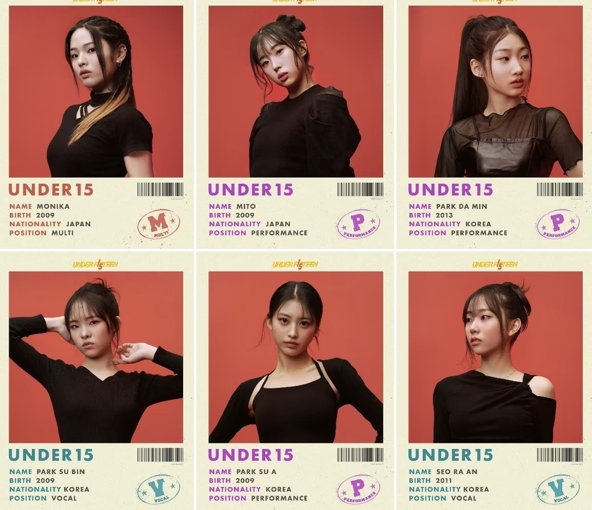 Under 15 anh 1