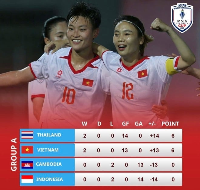 10-1754812023-dau-thai-lan-hlv-mai-duc-chung-co-kho-xu.jpeg