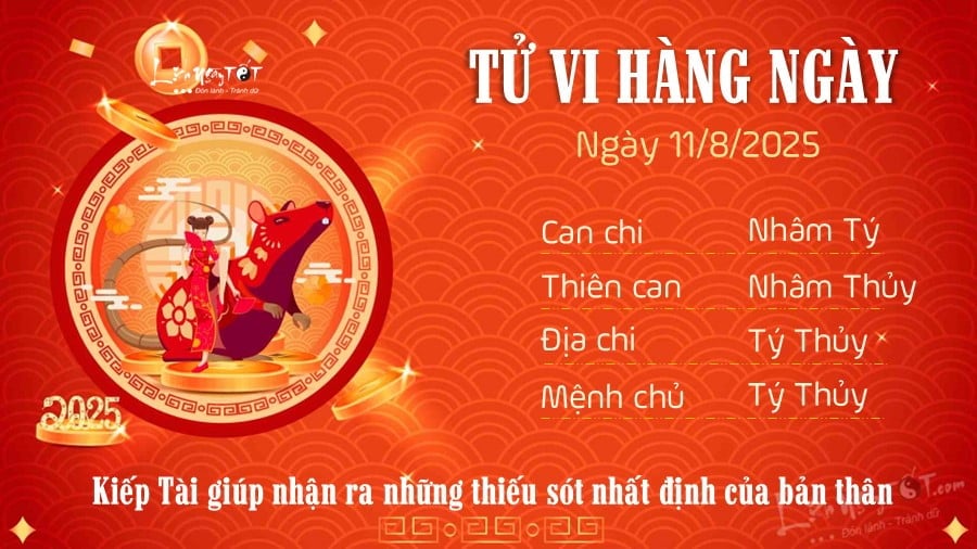 11-1754845738-tu-vi-thu-2-ngay-1182025-cua-12-con-giap-ti-nhieu-tien-mao-gap-kho.jpg