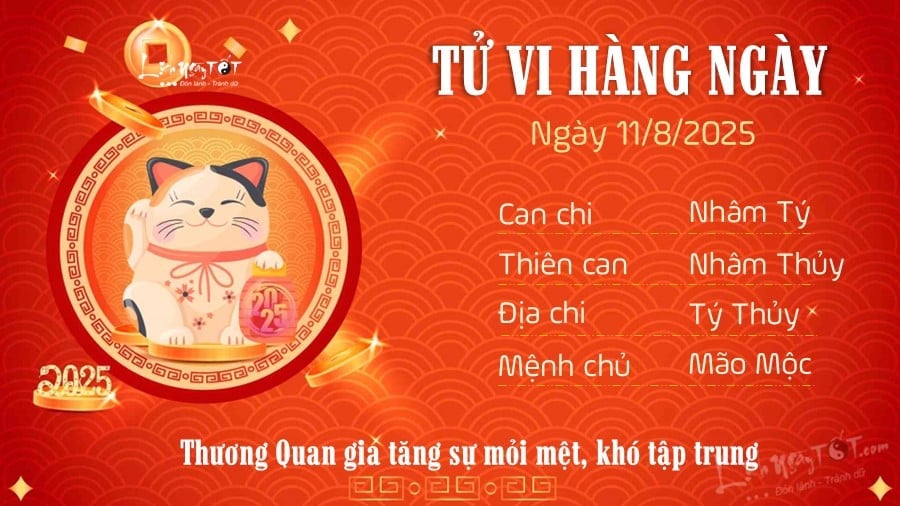 11-1754846338-tu-vi-thu-2-ngay-1182025-cua-12-con-giap-ti-nhieu-tien-mao-gap-kho.jpg