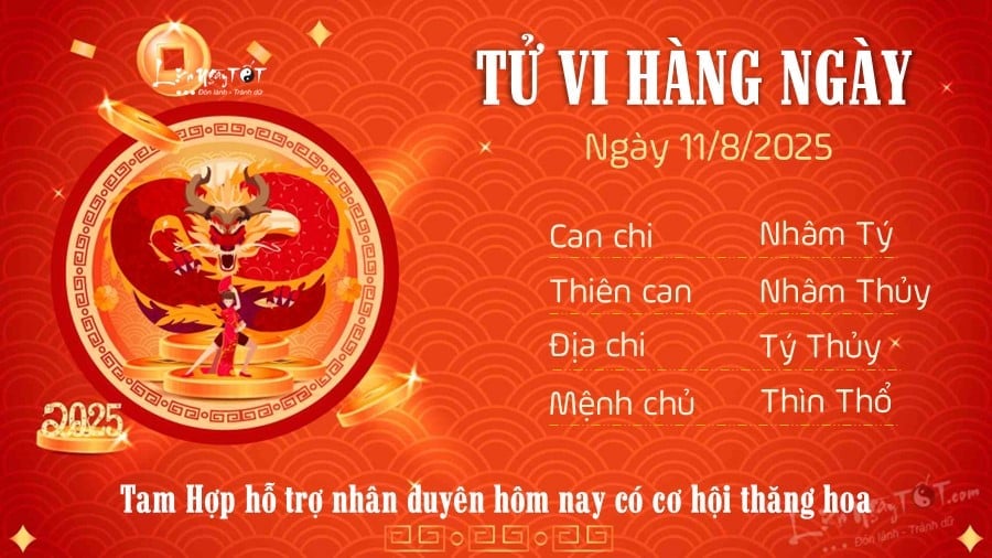 11-1754846444-tu-vi-thu-2-ngay-1182025-cua-12-con-giap-ti-nhieu-tien-mao-gap-kho.jpg