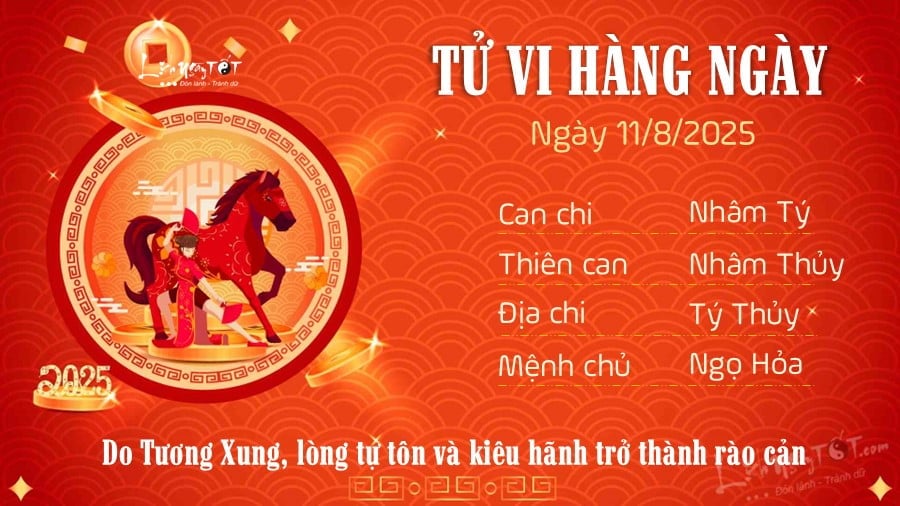 11-1754846862-tu-vi-thu-2-ngay-1182025-cua-12-con-giap-ti-nhieu-tien-mao-gap-kho.jpg