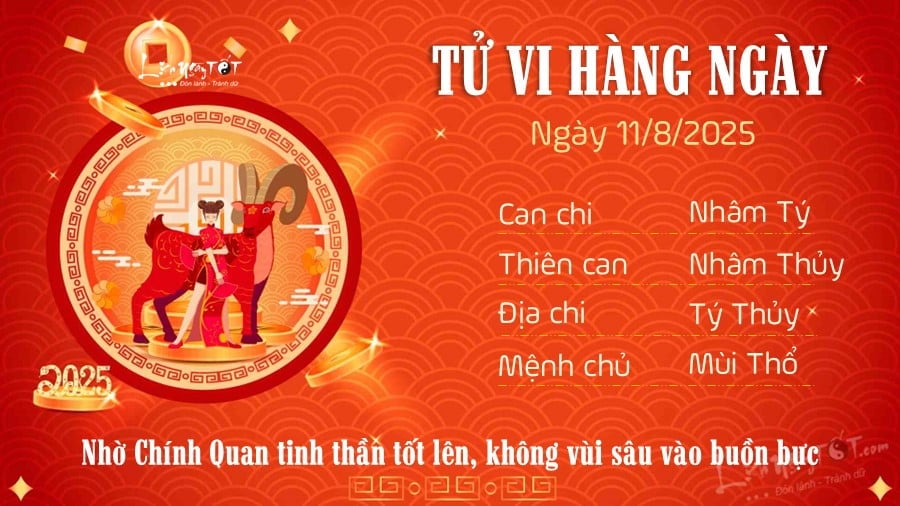 11-1754846970-tu-vi-thu-2-ngay-1182025-cua-12-con-giap-ti-nhieu-tien-mao-gap-kho.jpg