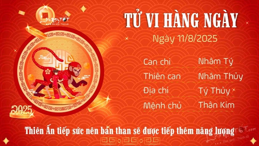 11-1754847082-tu-vi-thu-2-ngay-1182025-cua-12-con-giap-ti-nhieu-tien-mao-gap-kho.jpg