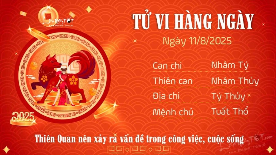 11-1754847409-tu-vi-thu-2-ngay-1182025-cua-12-con-giap-ti-nhieu-tien-mao-gap-kho.jpg