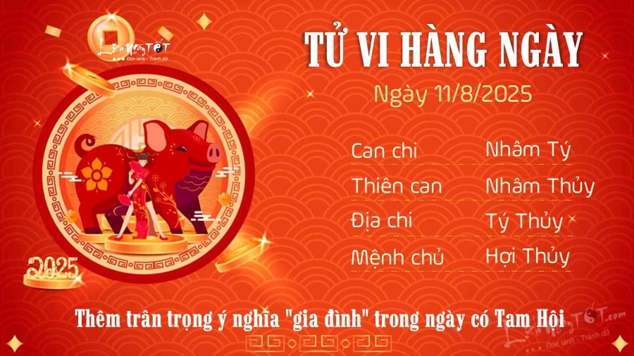 11-1754847644-tu-vi-thu-2-ngay-1182025-cua-12-con-giap-ti-nhieu-tien-mao-gap-kho.jpg