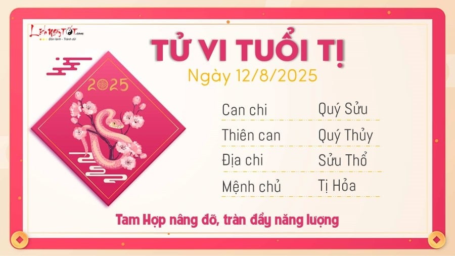11-1754929276-tu-vi-12-con-giap-hom-nay-thu-3-ngay-1282025-dan-chan-nan-than-nhieu-tham-vong.jpg