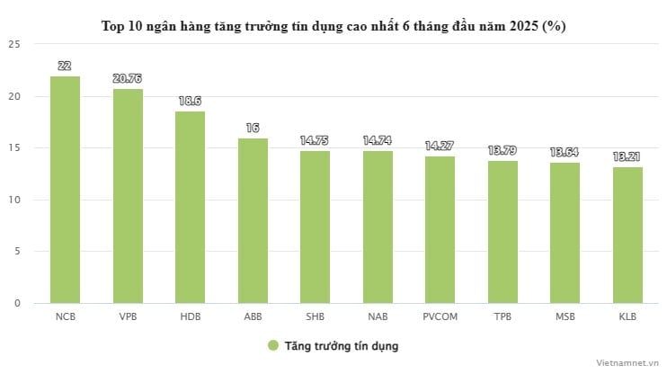 12-1754960038-4-ong-lon-ngan-hang-cho-vay-vuot-trieu-ty-mot-nha-bang-dien-bien-la.jpg