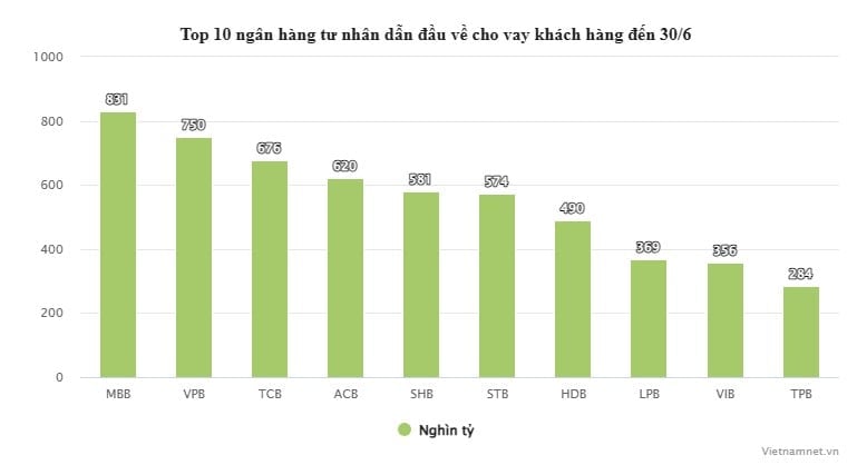 12-1754960038-4-ong-lon-ngan-hang-cho-vay-vuot-trieu-ty-mot-nha-bang-dien-bien-la.jpg