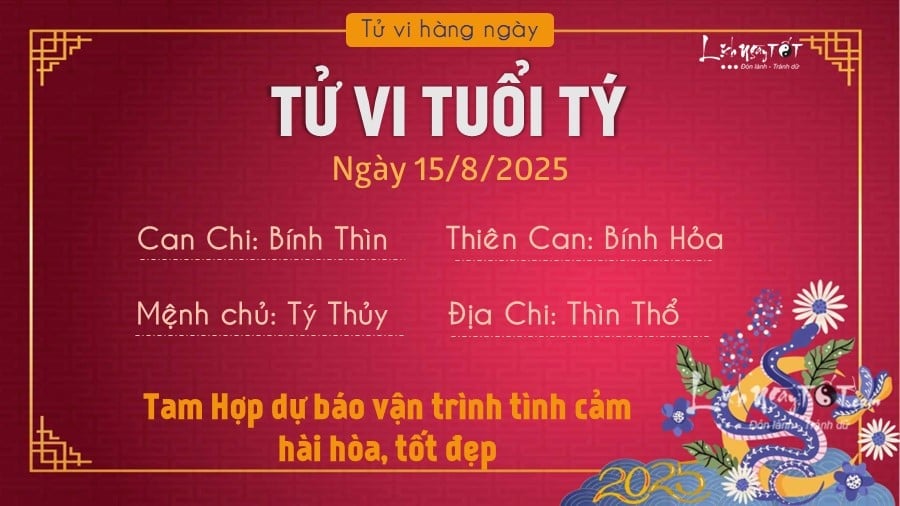 Tu vi hang ngay 15/8/2025 cua 12 con giap - Ty