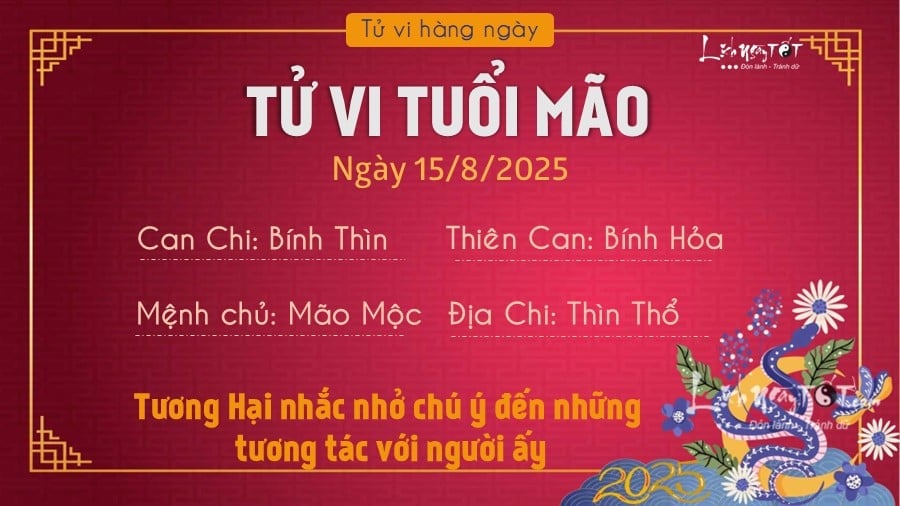 Tu vi hang ngay 15/8/2025 cua 12 con giap - Mao