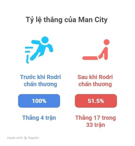 mua giai moi anh 3