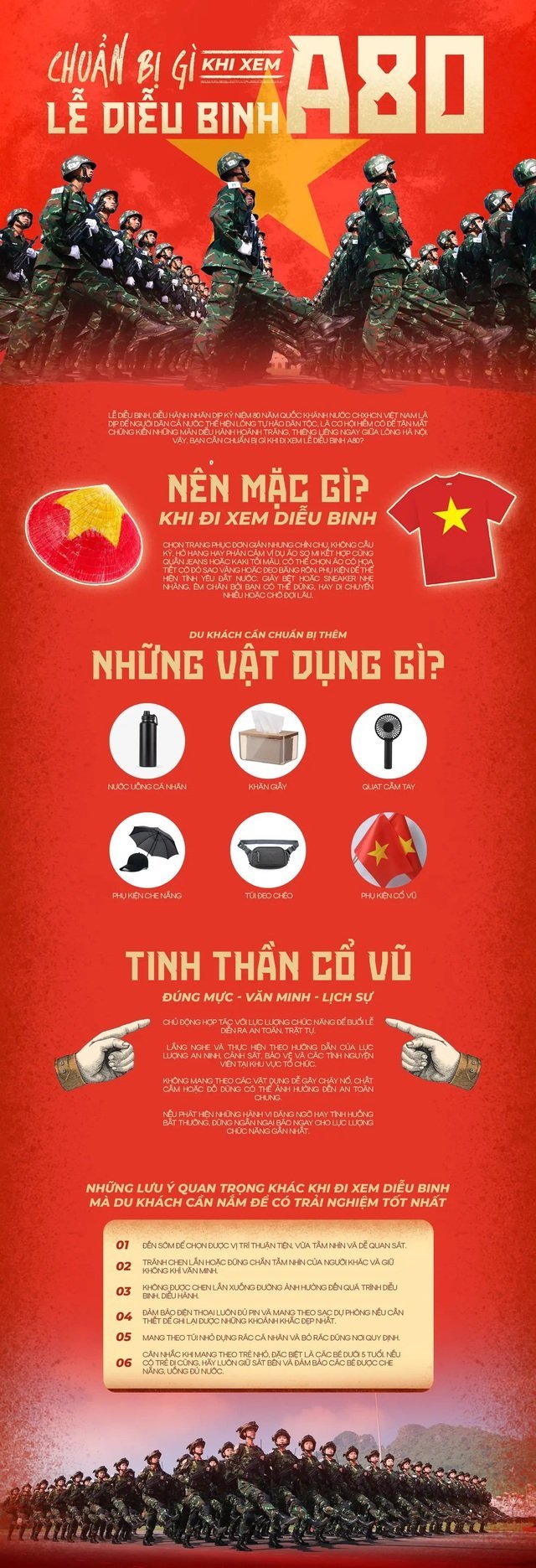 15-1755250277-lich-trinh-chi-tiet-le-dieu-binh-dieu-hanh-danh-sach-cac-diem-ban-phao-hoa-ky-niem-80-nam-quoc-khanh-292025.jpg