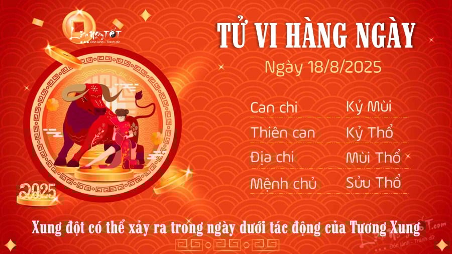 18-1755451072-tu-vi-thu-2-ngay-1882025-cua-12-con-giap-hoi-hanh-phuc-ty-co-tien.jpg