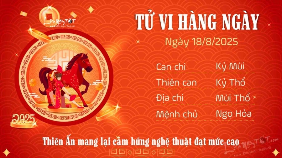 18-1755452075-tu-vi-thu-2-ngay-1882025-cua-12-con-giap-hoi-hanh-phuc-ty-co-tien.jpg