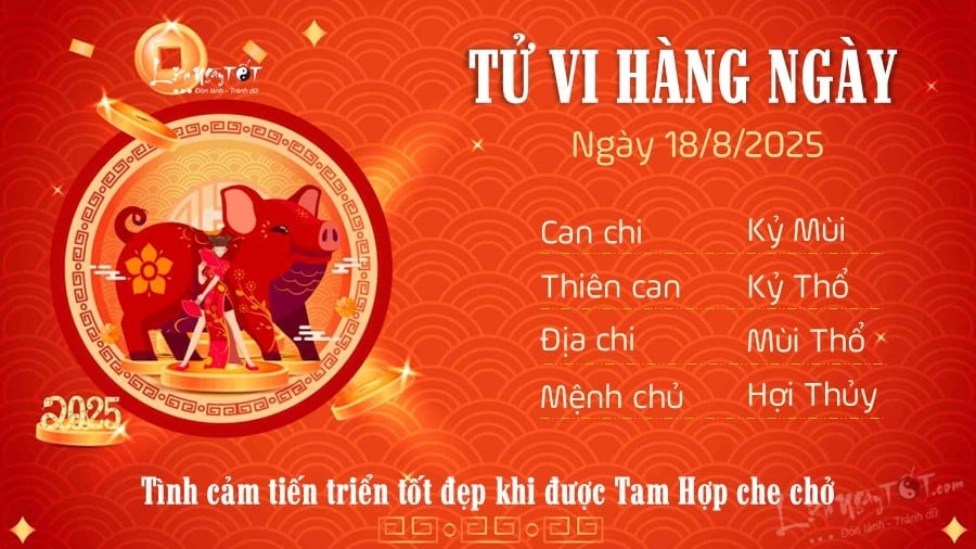18-1755452562-tu-vi-thu-2-ngay-1882025-cua-12-con-giap-hoi-hanh-phuc-ty-co-tien.jpg