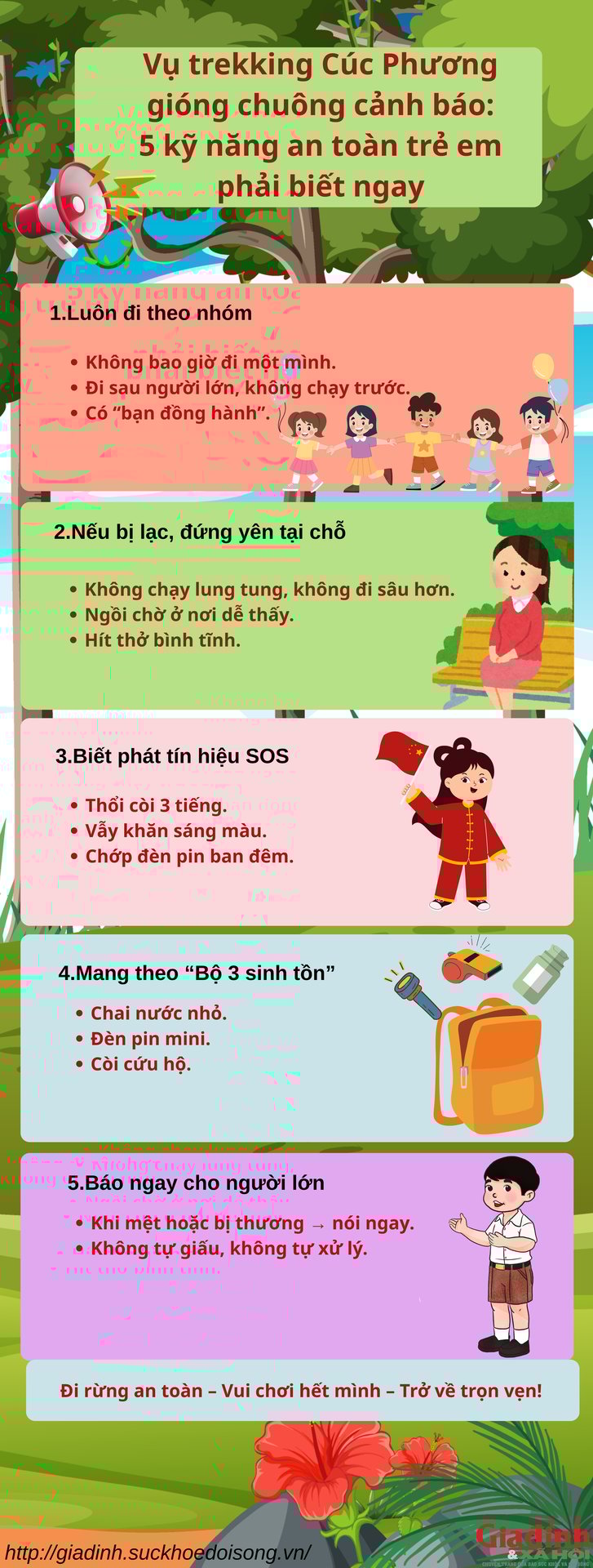 Sau vụ trekking ở Cúc Phương bị mất tích và lời nhắc: 5 mẹo sinh tồn cha mẹ phải dạy con ngay- Ảnh 1.