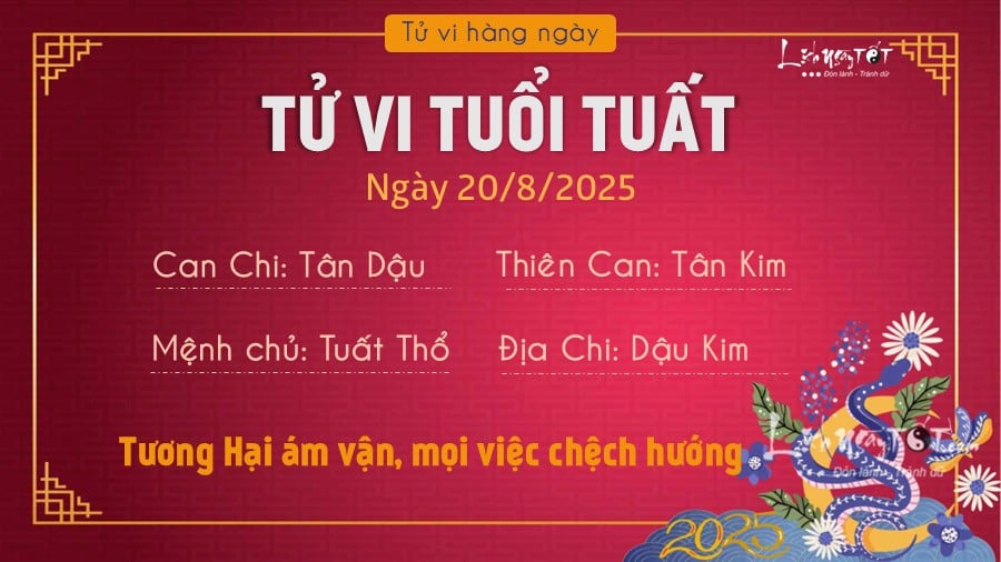19-1755621206-tu-vi-thu-4-ngay-2082025-cua-12-con-giap-dan-loc-la-hon-nguoi-than-kho-lam-viec-lon.jfif