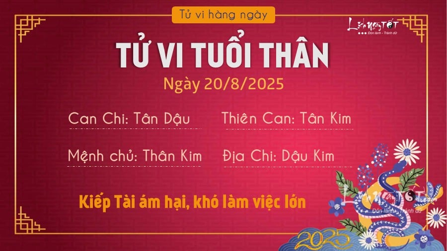 19-1755621206-tu-vi-thu-4-ngay-2082025-cua-12-con-giap-dan-loc-la-hon-nguoi-than-kho-lam-viec-lon.jfif