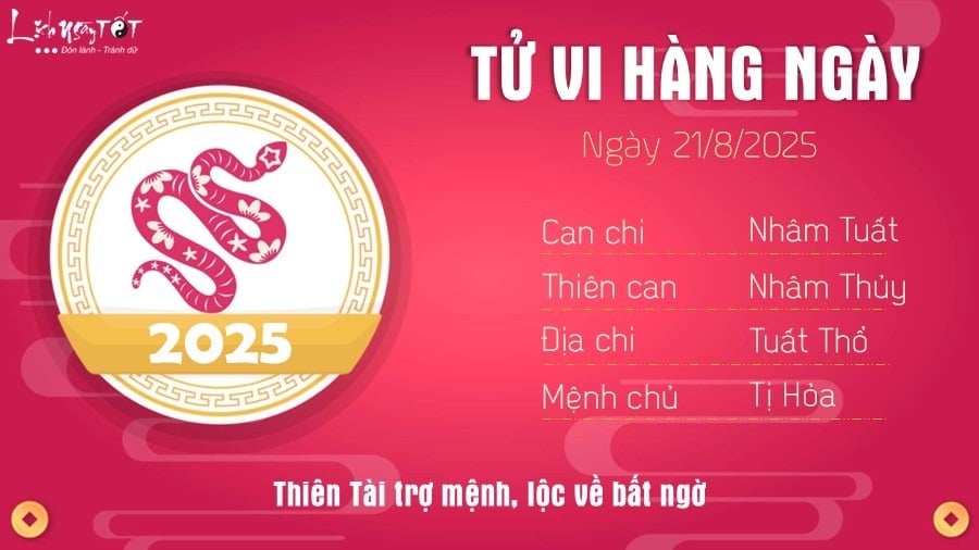 20-1755708000-tu-vi-thu-5-ngay-2182025-cua-12-con-giap-ti-thuan-loi-ngo-nhieu-tien.jpg