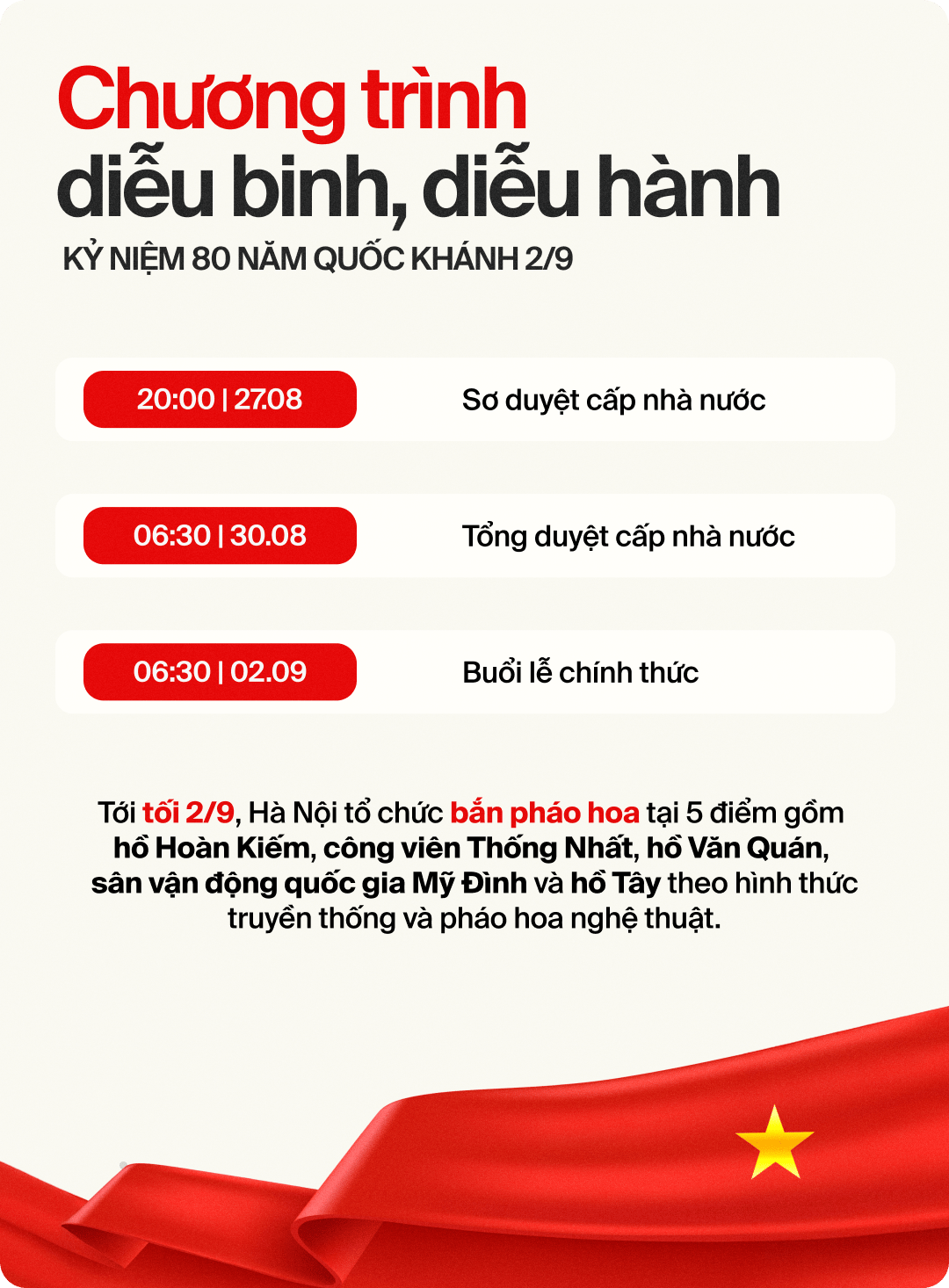 Hà Nội miễn phí bánh, nước uống và lương khô cho người dân xem diễu binh 2/9- Ảnh 3.