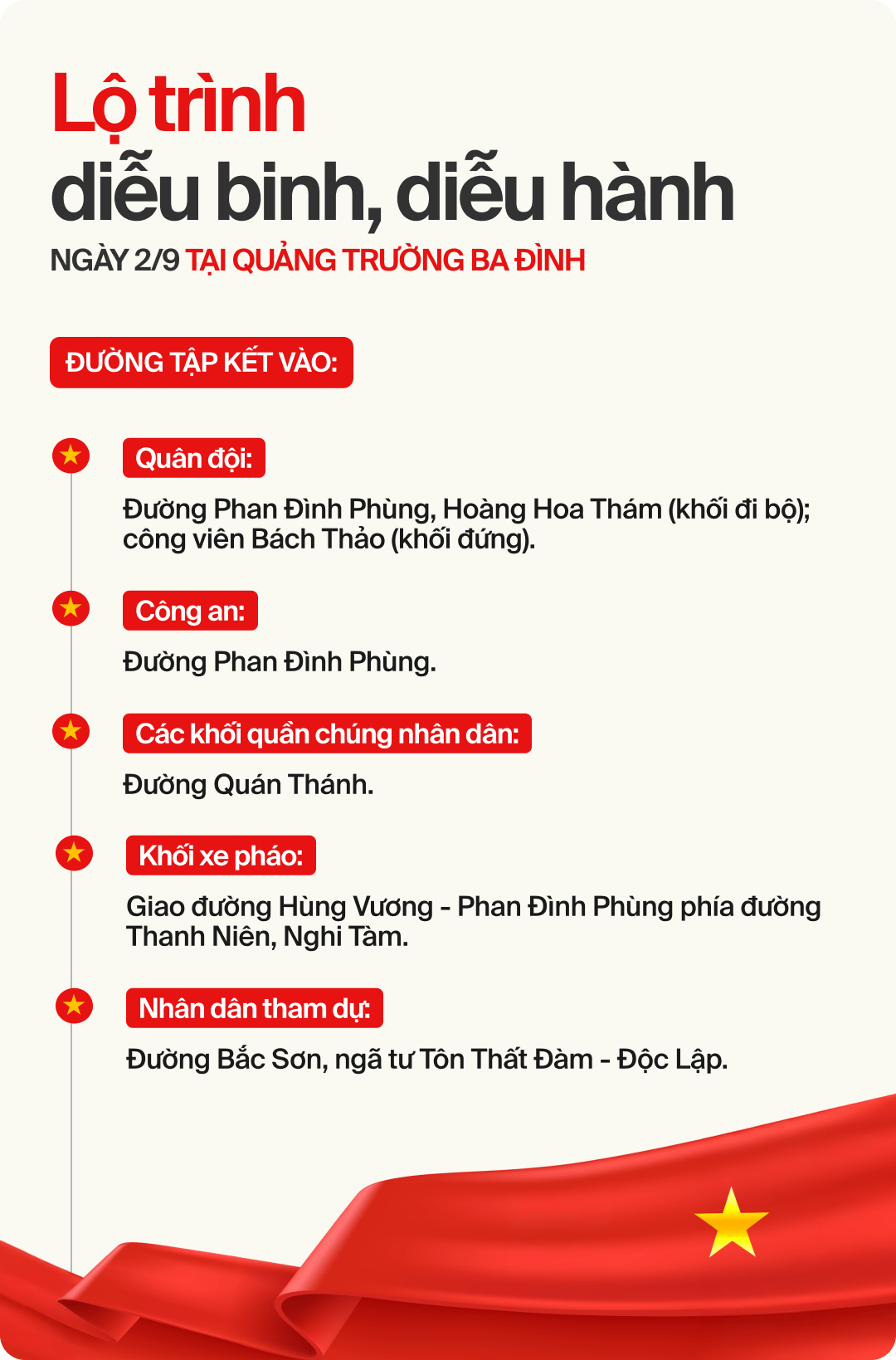 Hà Nội miễn phí bánh, nước uống và lương khô cho người dân xem diễu binh 2/9- Ảnh 4.