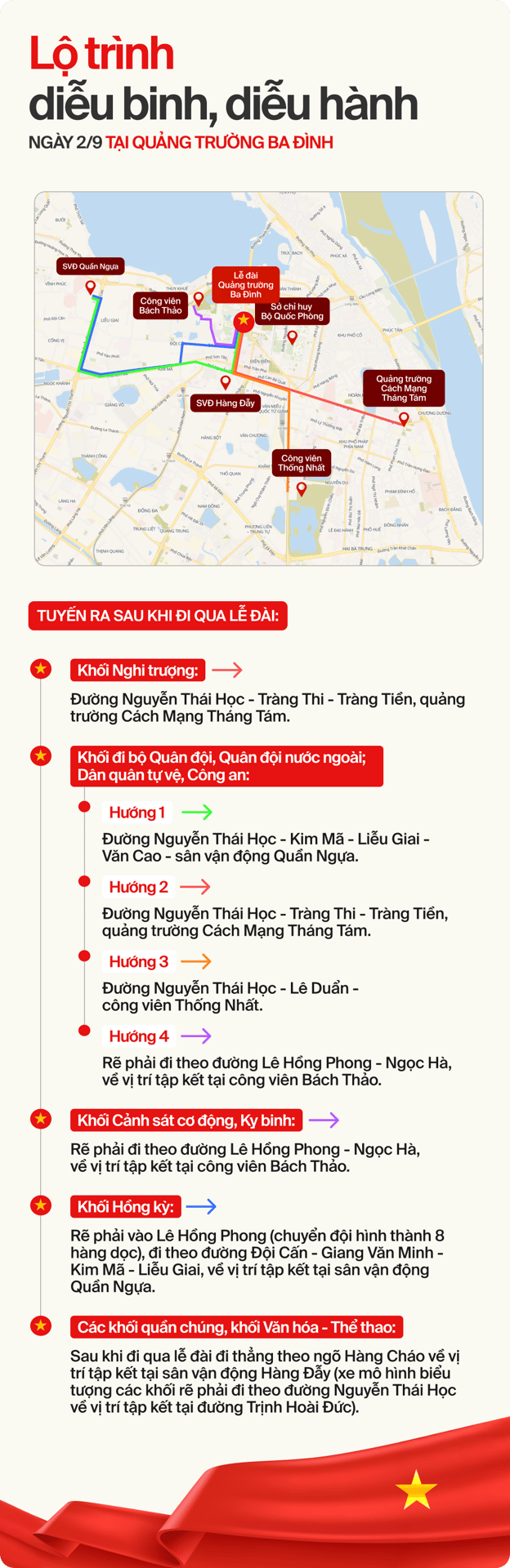 Hà Nội miễn phí bánh, nước uống và lương khô cho người dân xem diễu binh 2/9- Ảnh 5.