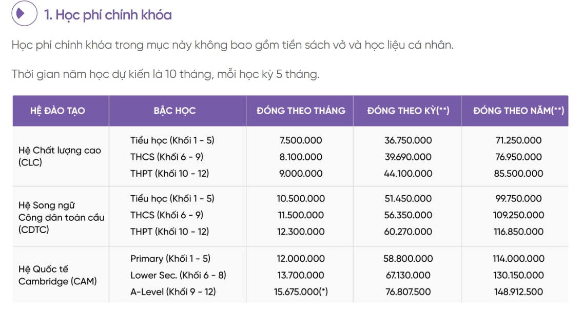 Hé lộ ngôi trường quý tử nhà Cục trưởng Xuân Bắc đang theo học: Khuôn viên rộng 30.000m2, nhìn học phí nhiều người choáng- Ảnh 10.