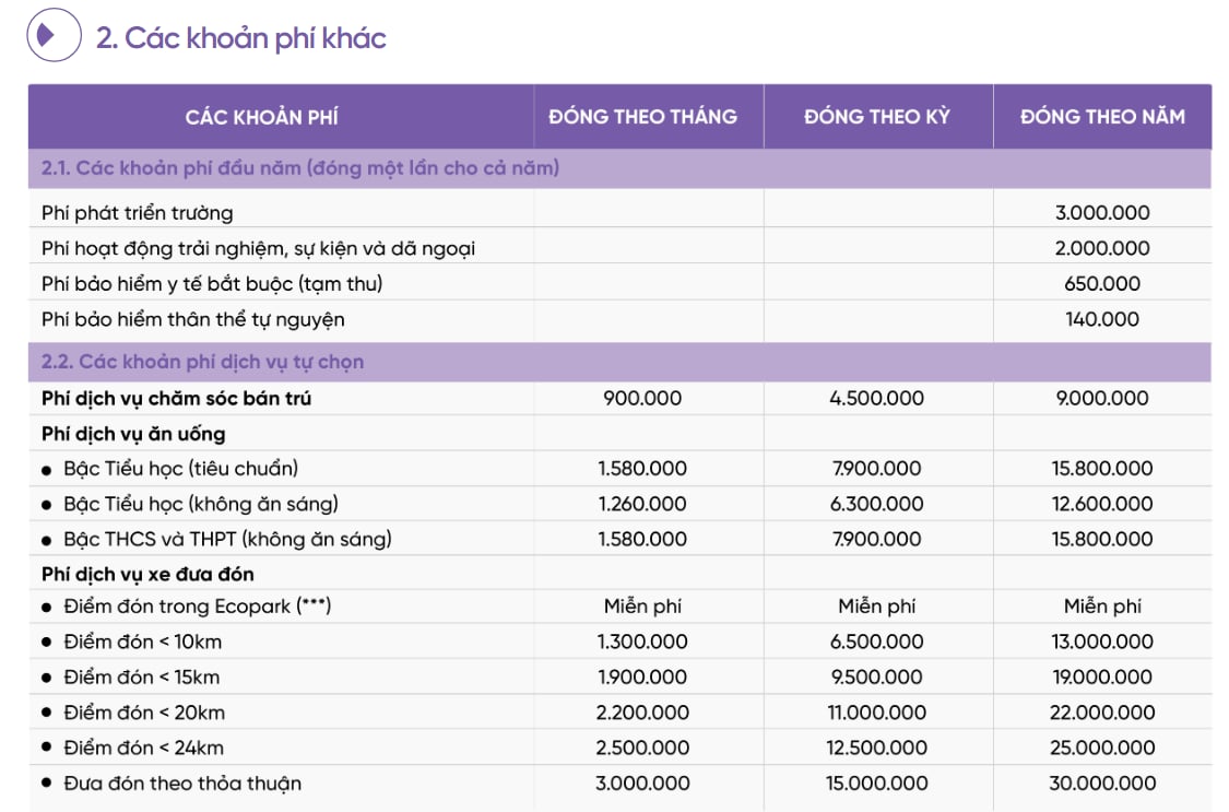 Hé lộ ngôi trường quý tử nhà Cục trưởng Xuân Bắc đang theo học: Khuôn viên rộng 30.000m2, nhìn học phí nhiều người choáng- Ảnh 11.