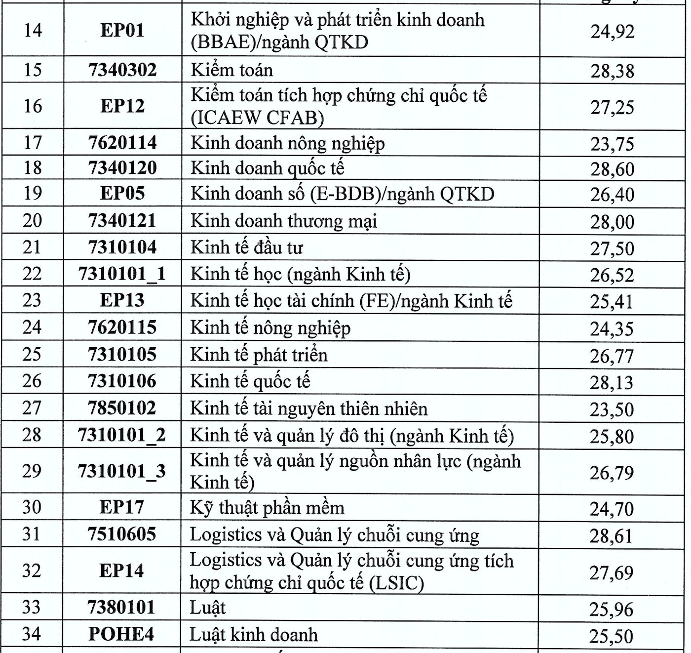 Ảnh màn hình 2025 08 22 lúc 17.02.01.png