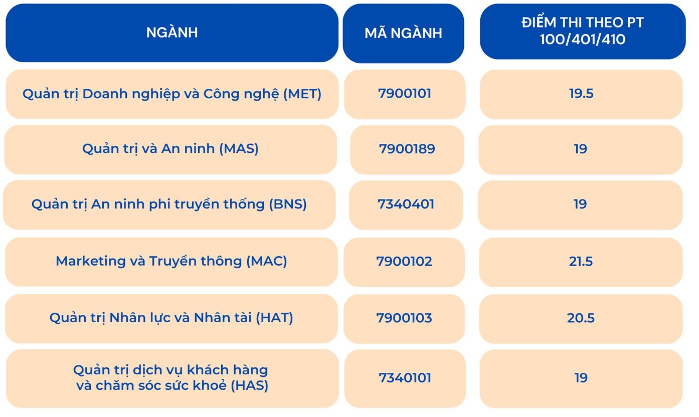 Ảnh màn hình 2025 08 22 lúc 16.48.01.png