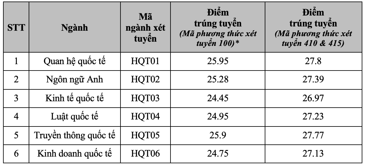 Ảnh màn hình 2025 08 22 lúc 19.42.25.png