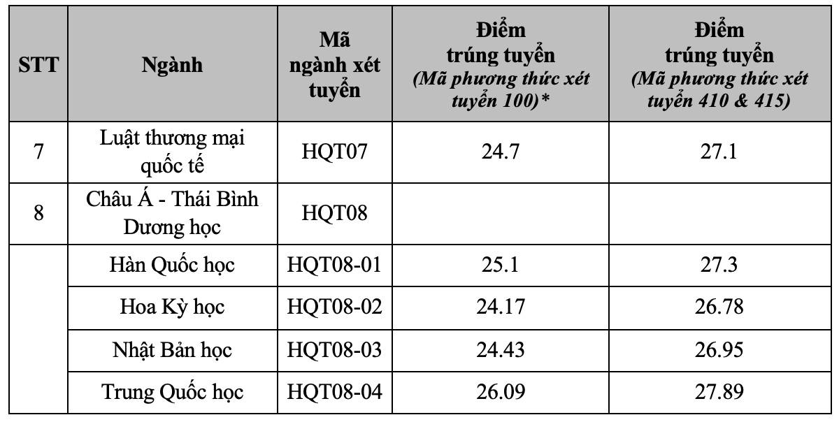 Ảnh màn hình 2025 08 22 lúc 19.42.50.png