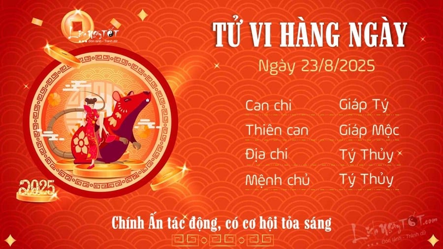 23-1755884944-tu-vi-thu-7-ngay-2382025-cua-12-con-giap-mung-1-thang-co-hon-can-dac-biet-chu-y-dieu-gi.jpg