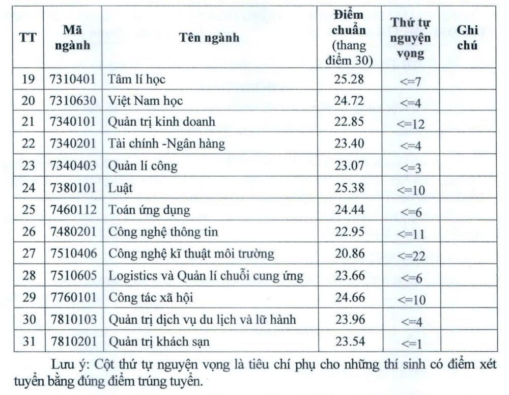 đh thủ đô 2.jpeg