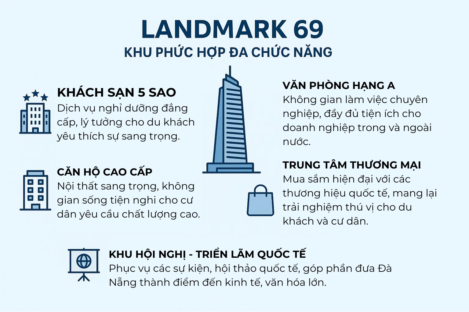  - Ảnh 3.