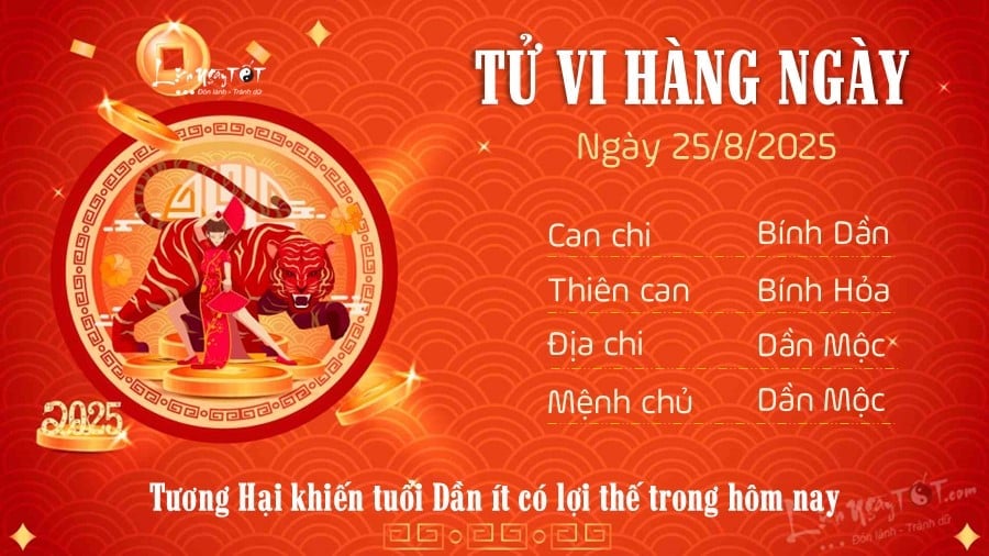24-1756053967-tu-vi-thu-2-ngay-2582025-cua-12-con-giap-suu-ton-thuong-ngo-lam-tien.jpg
