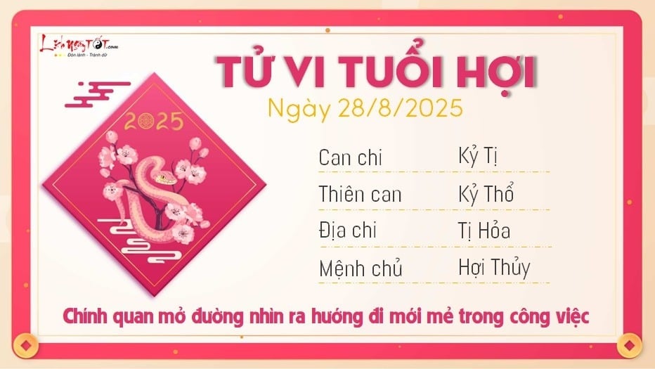 27-1756312127-tu-vi-thu-5-ngay-2882025-cua-12-con-giap-suu-kho-chiu-ti-gap-diem-lanh.jpg