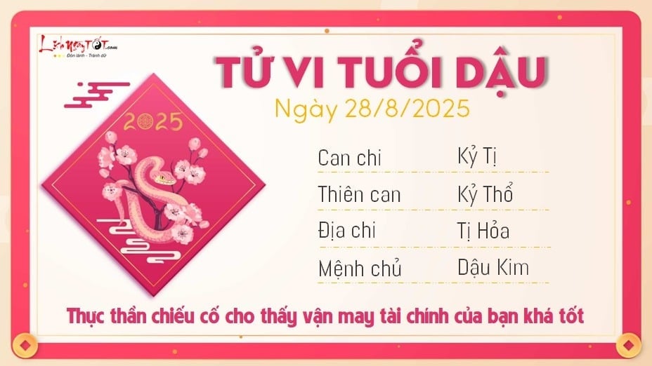 27-1756312127-tu-vi-thu-5-ngay-2882025-cua-12-con-giap-suu-kho-chiu-ti-gap-diem-lanh.jpg