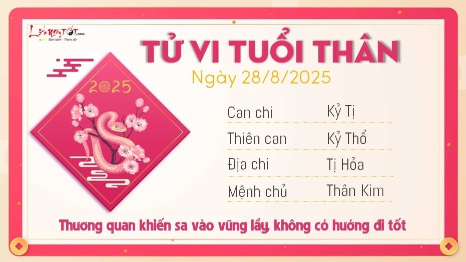 27-1756312127-tu-vi-thu-5-ngay-2882025-cua-12-con-giap-suu-kho-chiu-ti-gap-diem-lanh.jpg