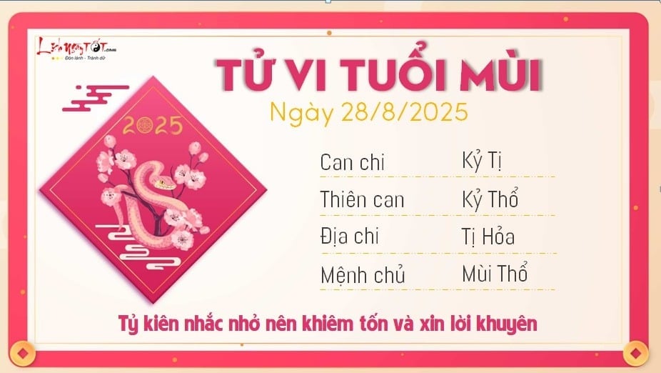 27-1756312127-tu-vi-thu-5-ngay-2882025-cua-12-con-giap-suu-kho-chiu-ti-gap-diem-lanh.jpg